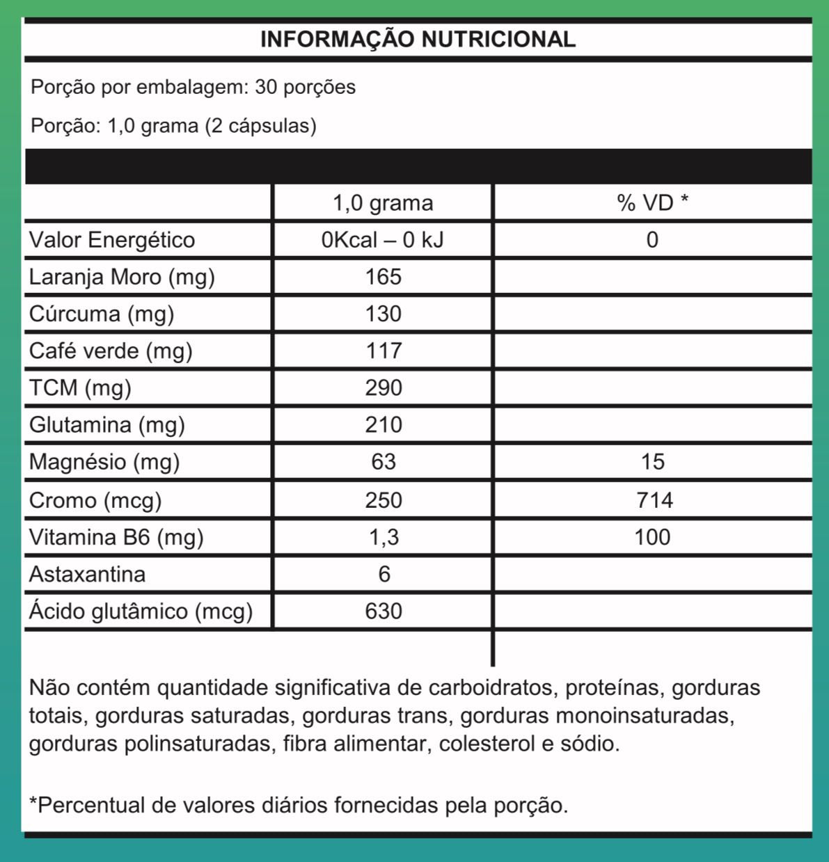 Healthiz Thermo + Chá Thermix De Brinde