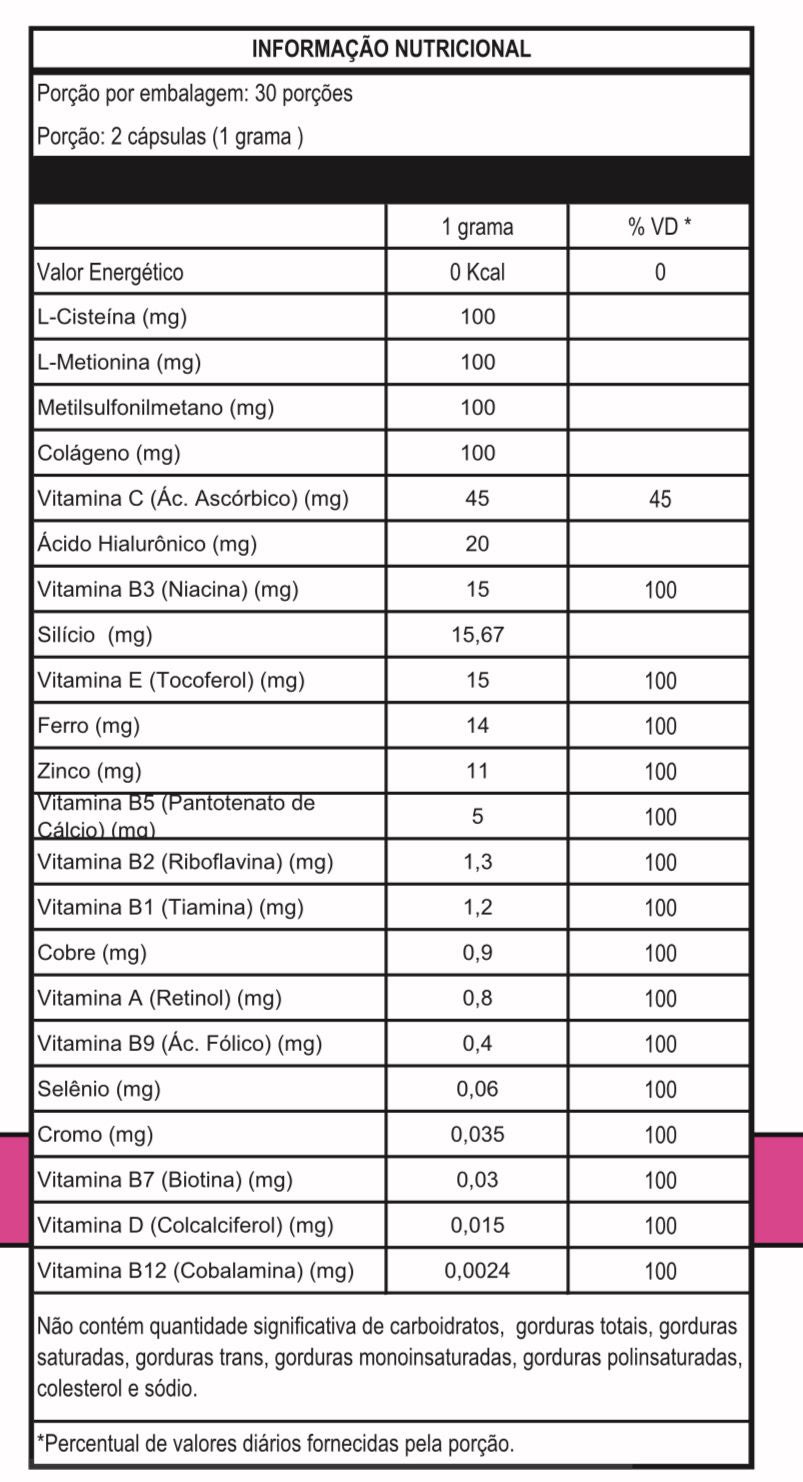HairGO Healthiz – Cápsulas para Cabelos e Unhas – 60 Dias