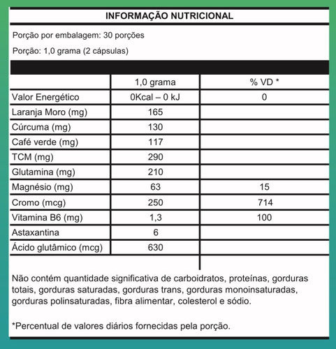 Healthiz Thermo – Cápsulas – 30 Dias
