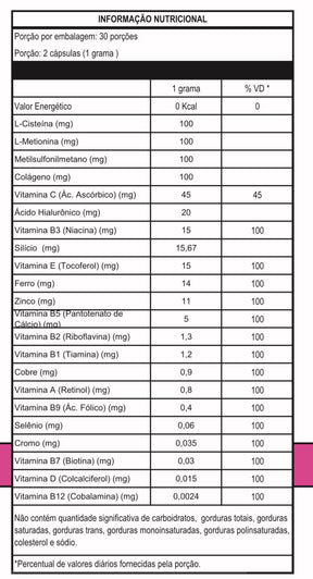 HairGO Healthiz – Cápsulas para Cabelos e Unhas – 60 Dias
